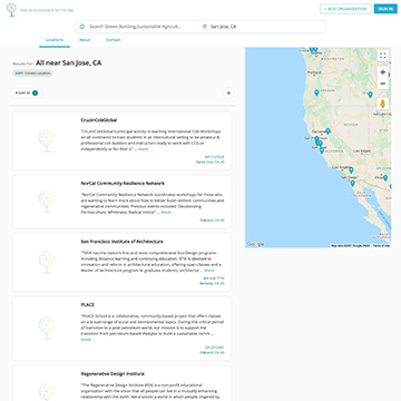 The Sustainable Network